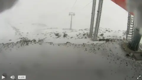 Erciyes Kayak Hisarcık Canlı Kamera İzle