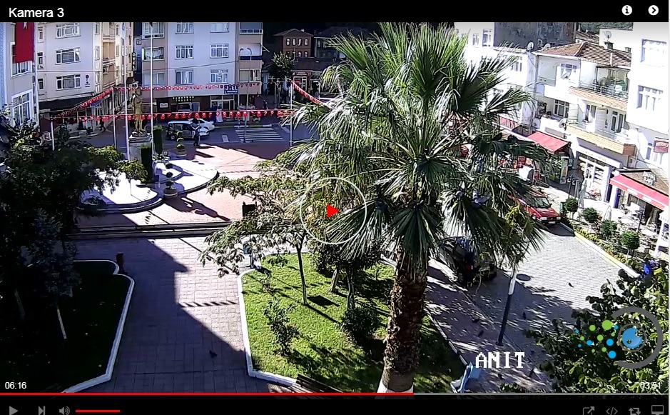 Kastamonu Abana Anıtı Canlı Mobese Kamera İzle