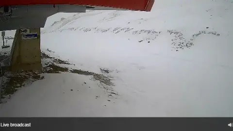 Kayseri Erciyes Keven Üst İstasyon Canlı Mobese İzle