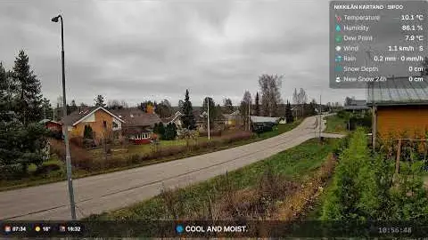 Sipoo Canlı Mobese İzle